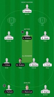 BTP vs IR Dream11 Fantasy Suggestion #2
